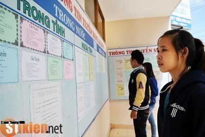 kinh danh online,kinh doanh truc tuyen,kiem tien online,kiem tien tren mang